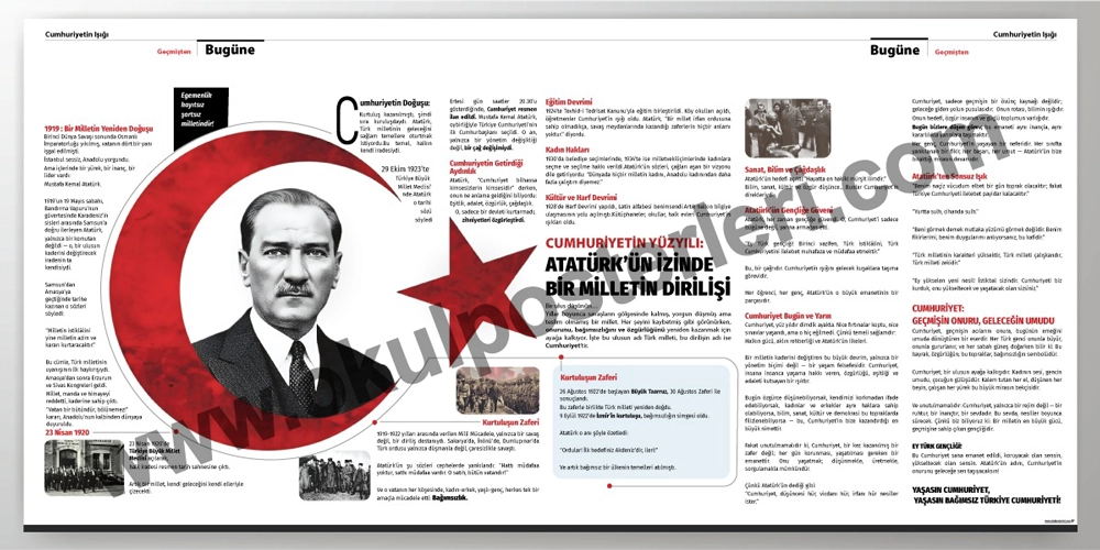 Cumhuriyetin Yüzyılı Atatürk’ün İzinde Okul Posteri