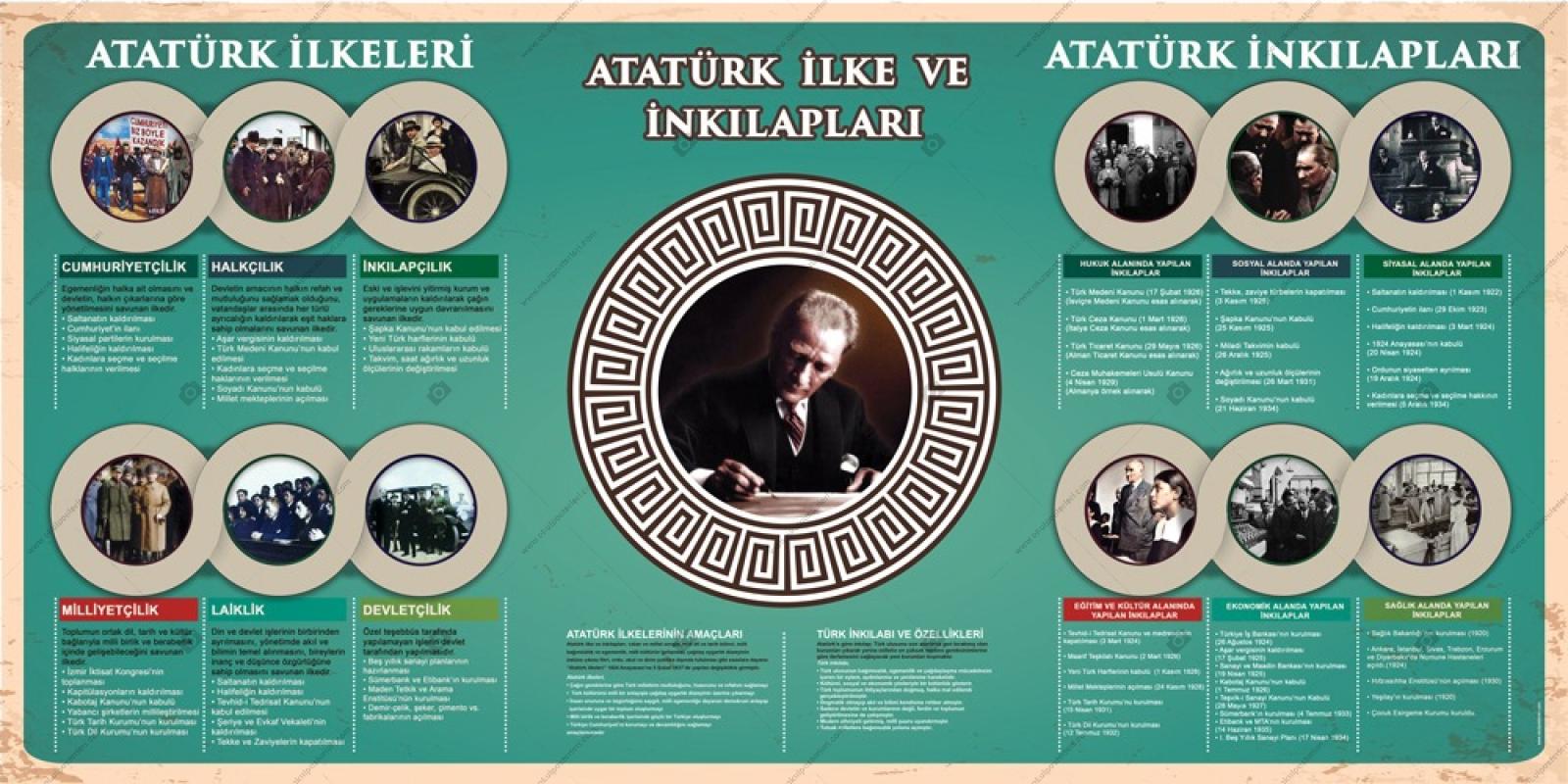 Atatürk İlke ve İnkılapları Okul Posteri