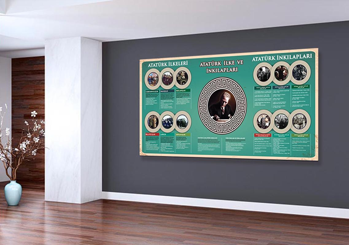 Atatürk İlke ve İnkılapları Okul Posteri