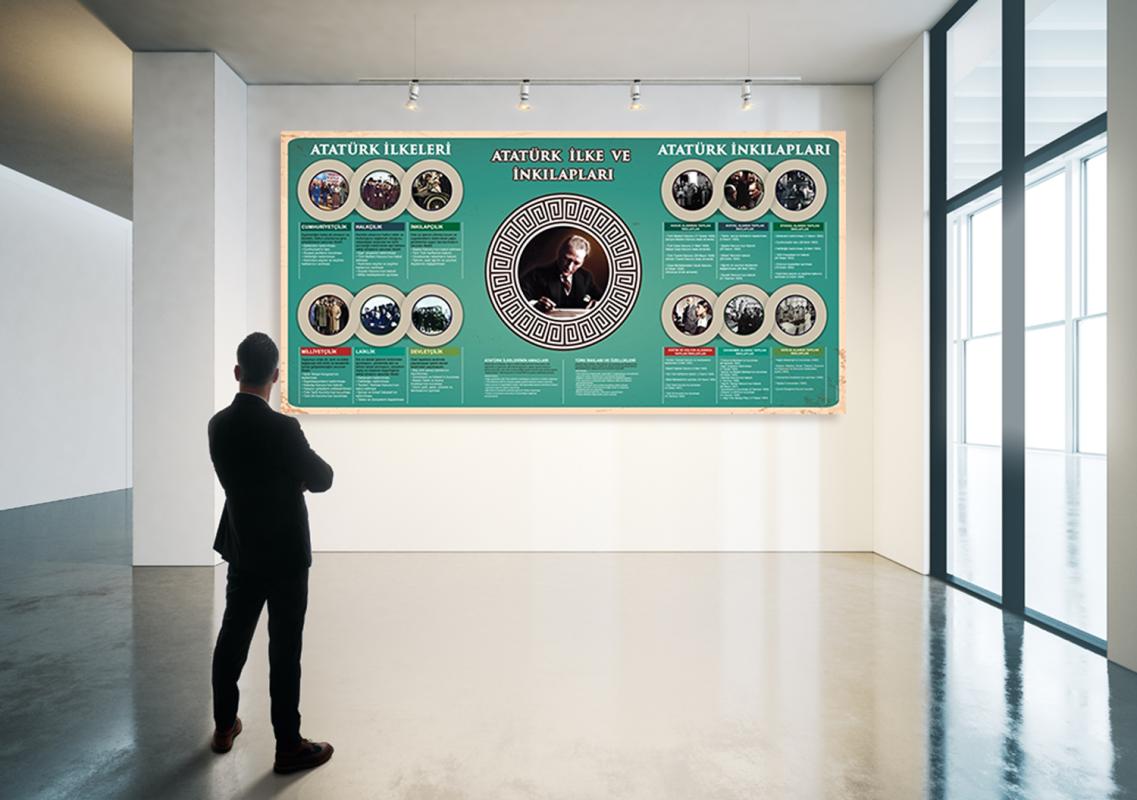 Atatürk İlke ve İnkılapları Okul Posteri