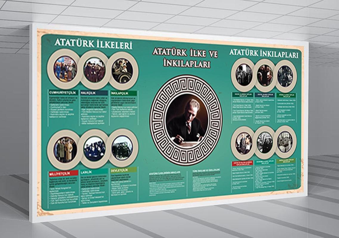 Atatürk İlke ve İnkılapları Okul Posteri