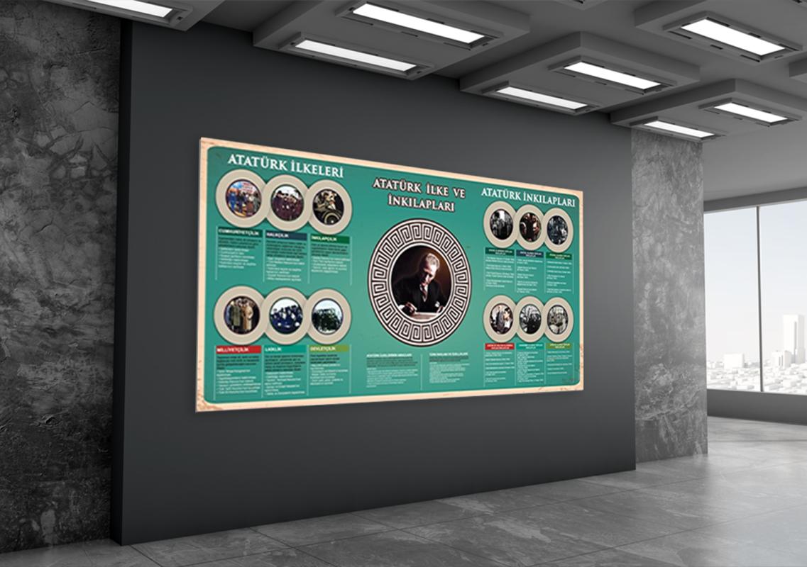 Atatürk İlke ve İnkılapları Okul Posteri