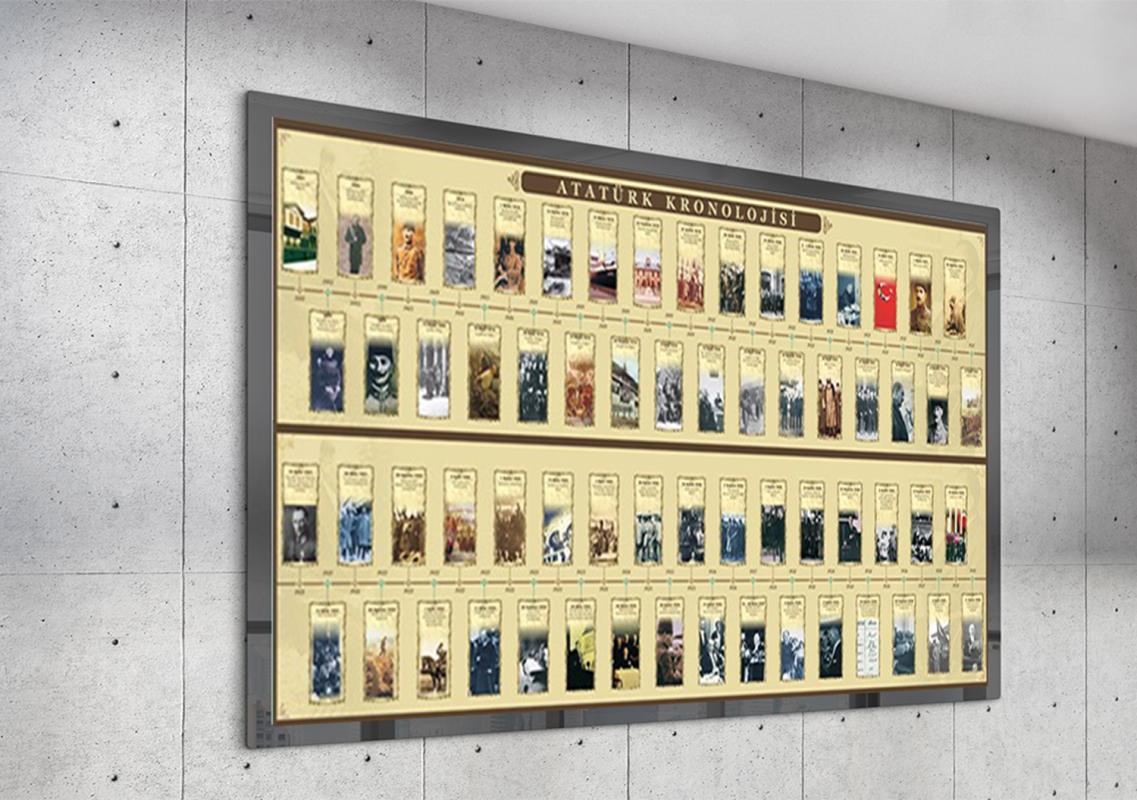 Atatürk Kronolojisi Okul Posteri