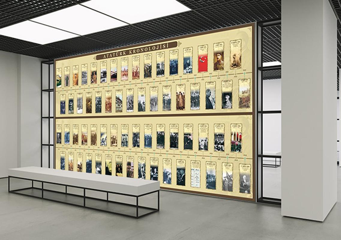 Atatürk Kronolojisi Okul Posteri
