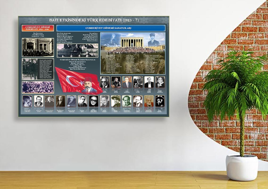Batı Etkisinde Türk Edebiyatı Okul Posteri 2