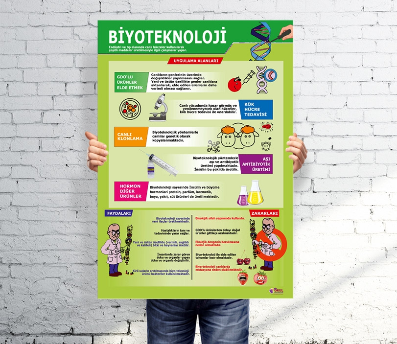 Biyoteknoloji Okul Afişi