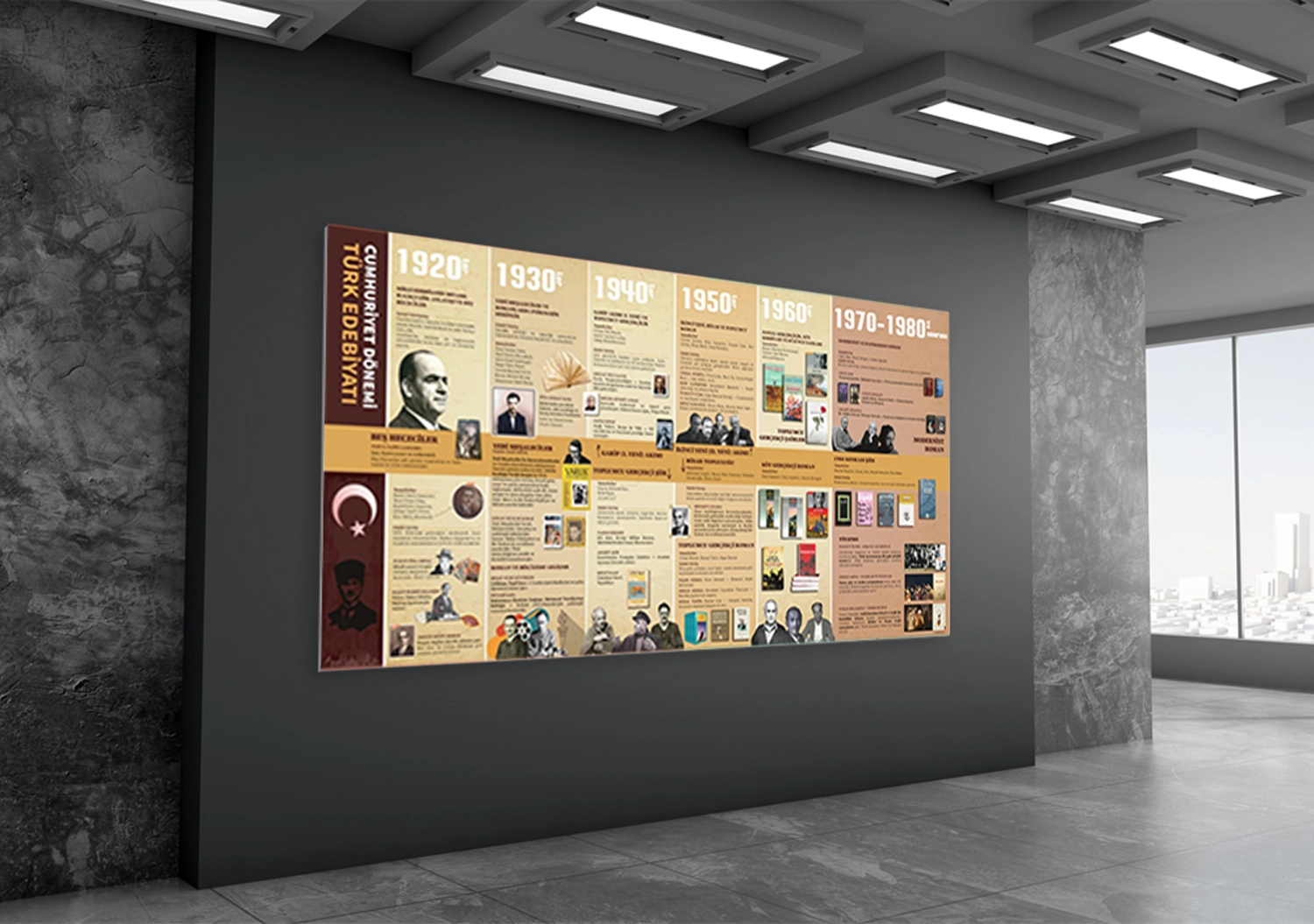 Cumhuriyet Dönemi Türk Edebiyatı Okul  Posteri