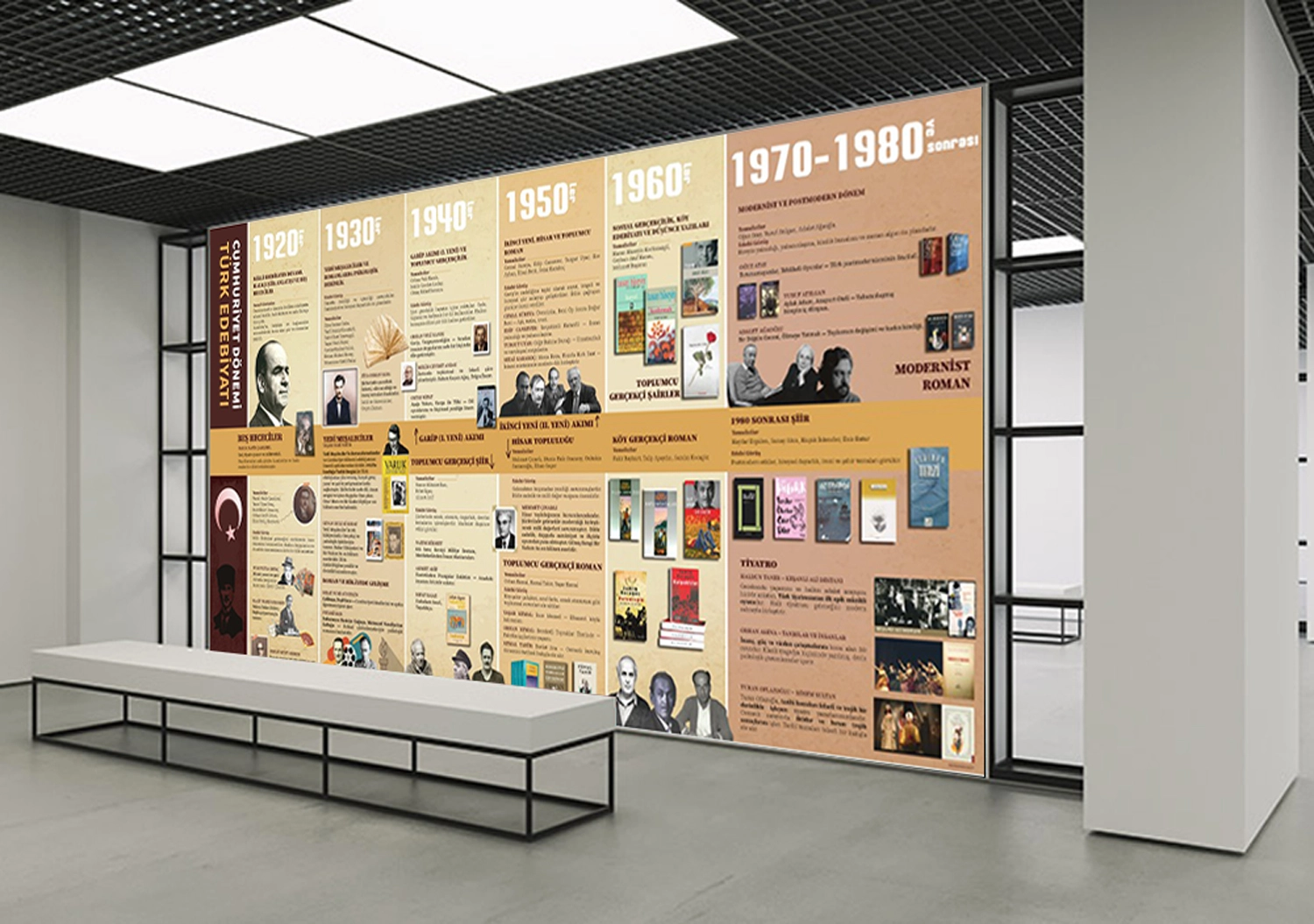 Cumhuriyet Dönemi Türk Edebiyatı Okul  Posteri