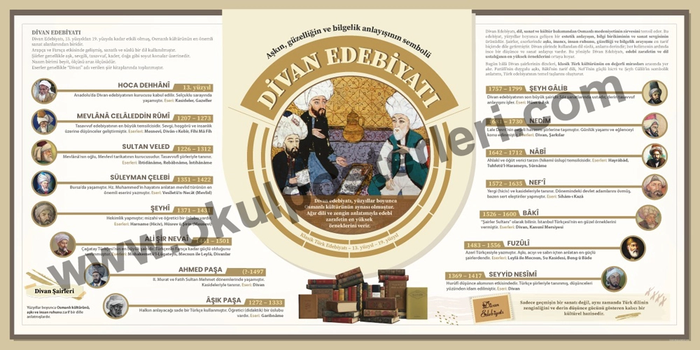 Divan Edebiyatı Okul Posteri