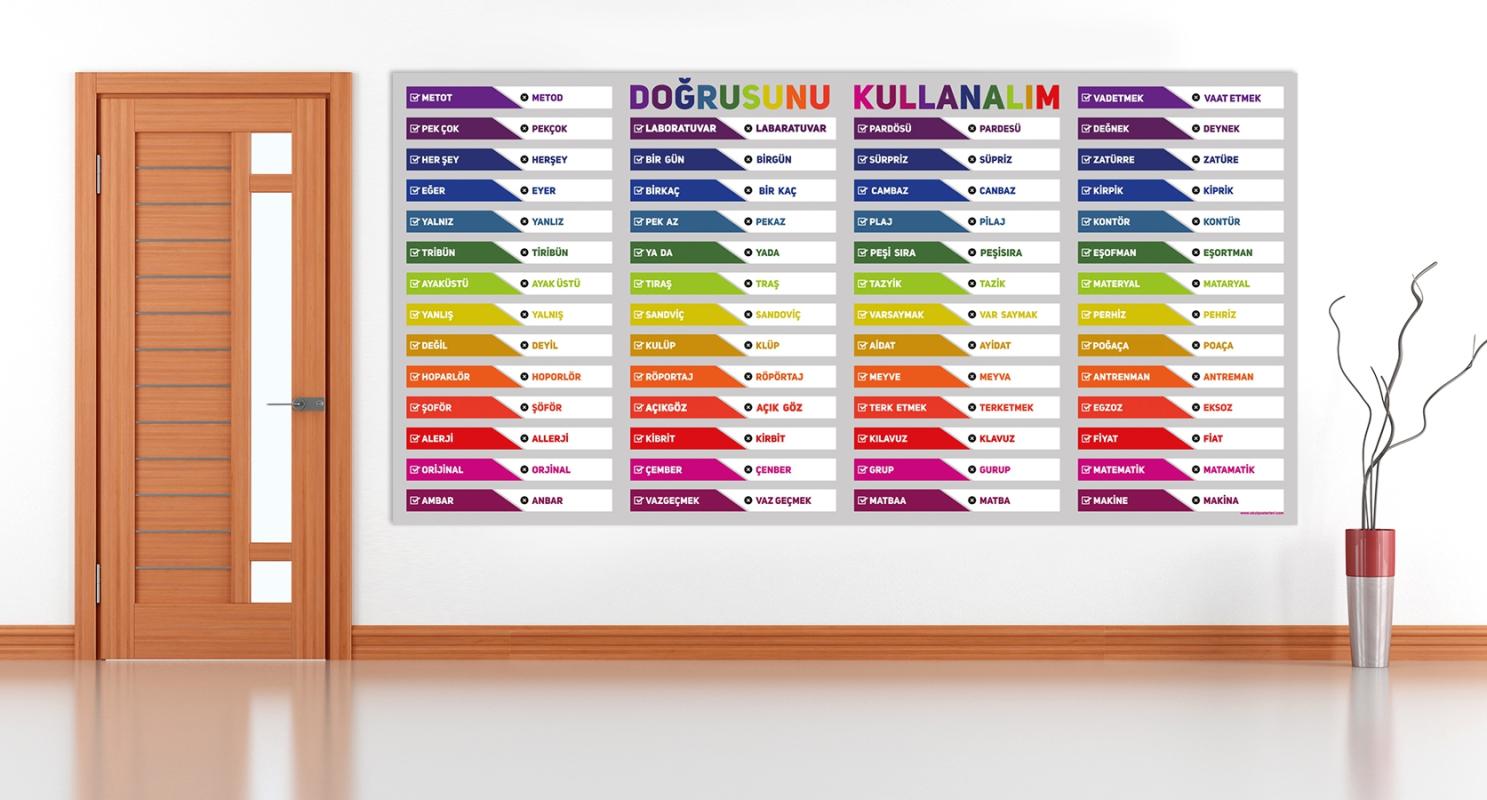 Doğrusunu Kullanalım 1 Okul Posteri