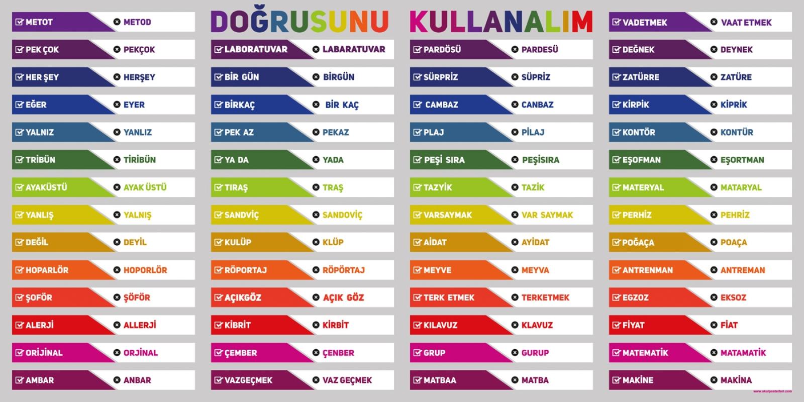 Doğrusunu Kullanalım 1 Okul Posteri