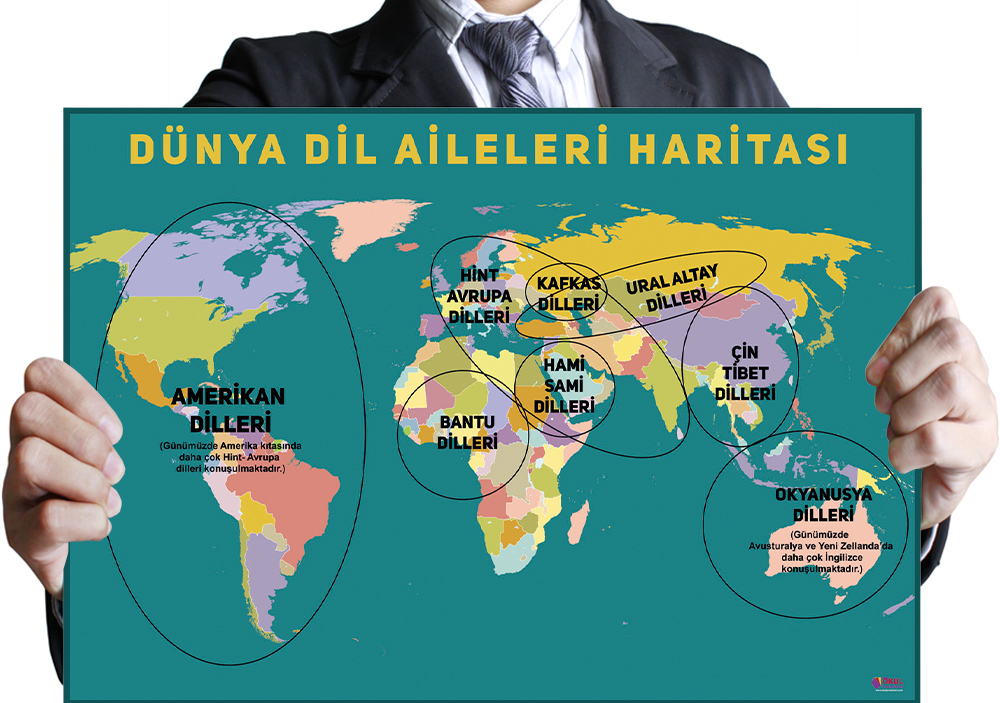 Dünya Dil Aileleri Haritası
