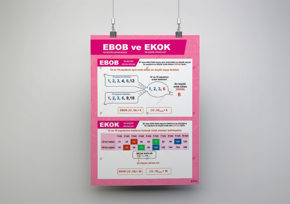 Ebob Ekok Matematik Posteri