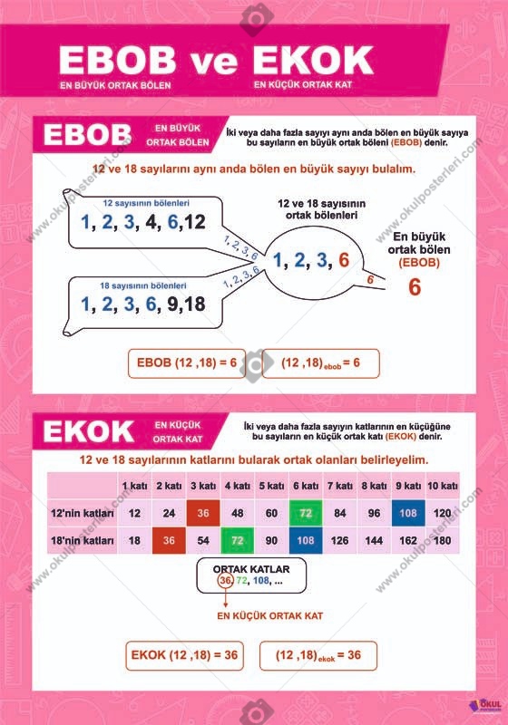 Ebob Ekok Matematik Posteri