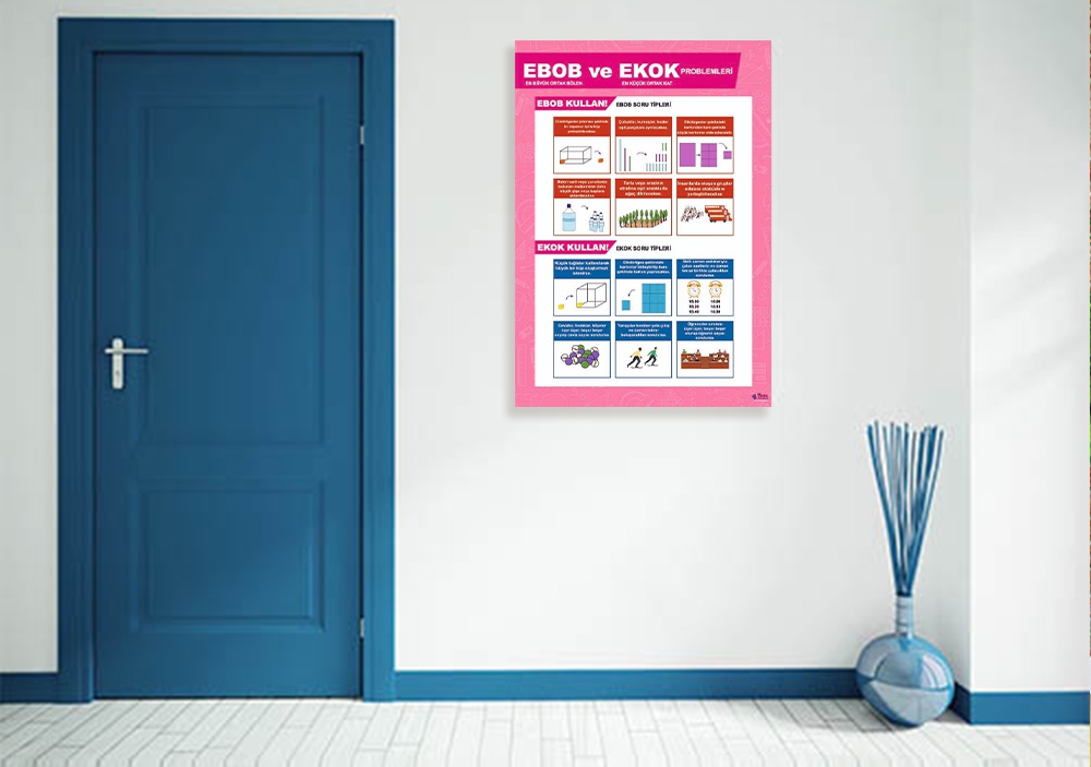 Ebob Ekok Problemleri Matematik Posteri