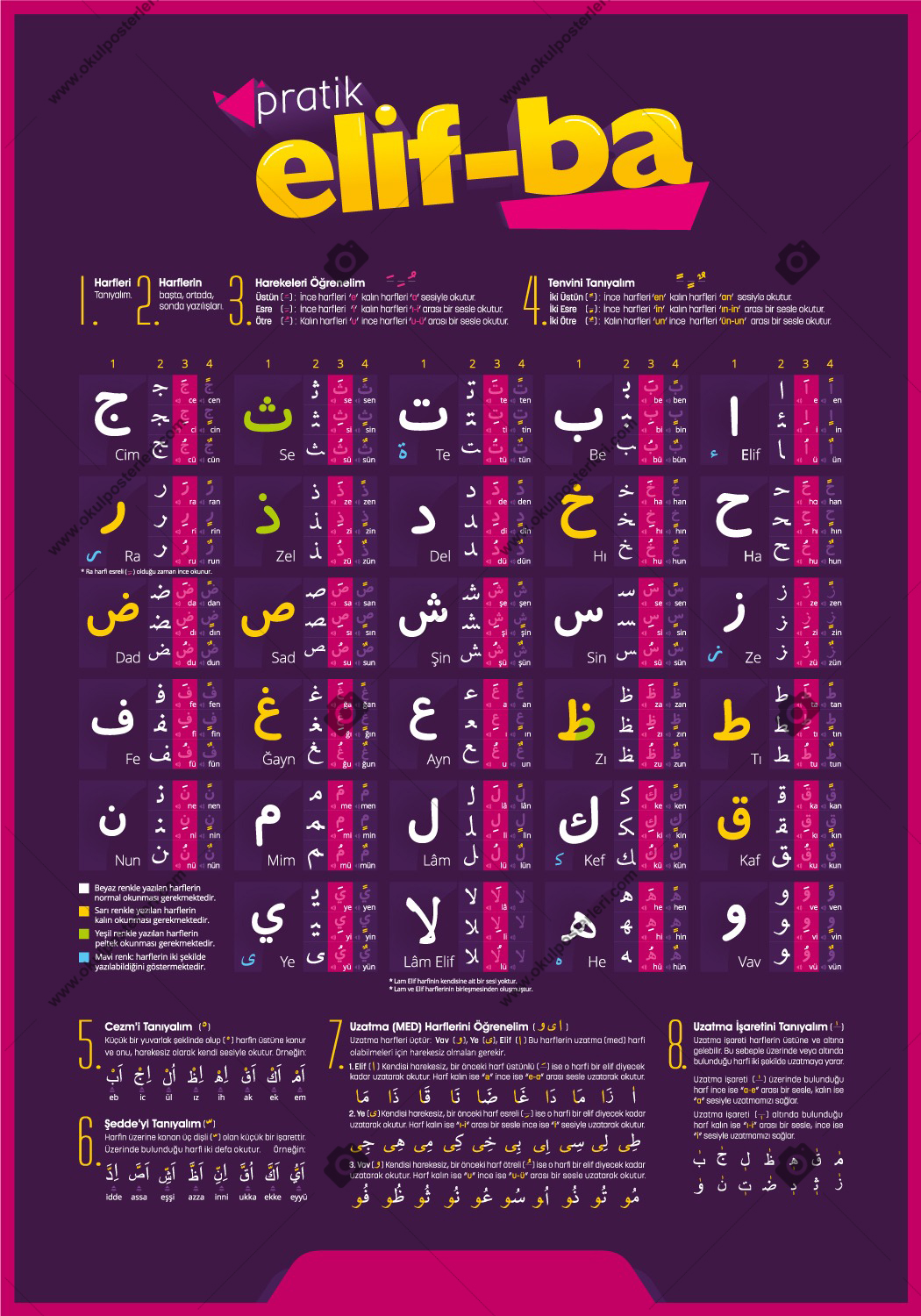 Pratik Elif-ba Arapça Posteri