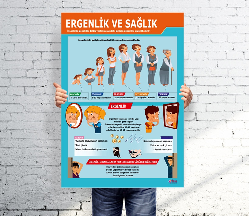 Ergenlik ve Sağlık Okul Afişi