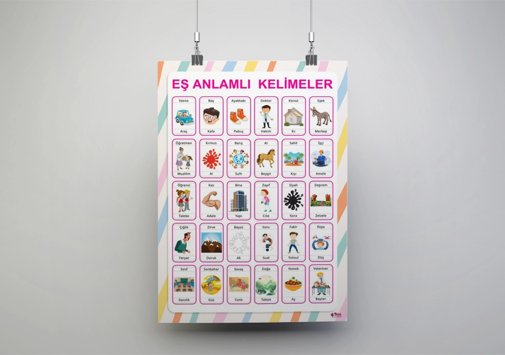Eş Anlamlı Kelimeler Okul Posteri 
