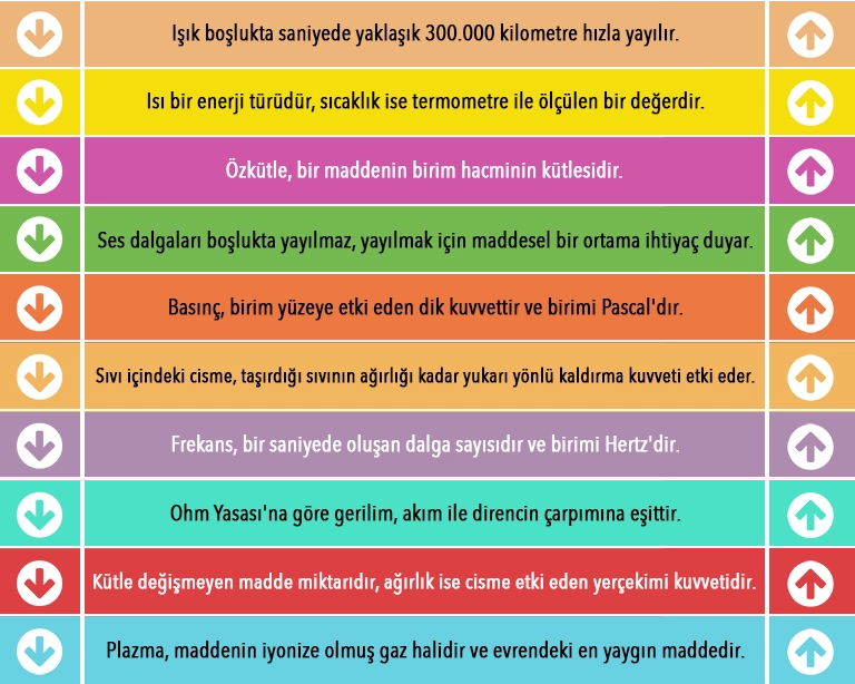 Fizik Merdiven Giydirme 3