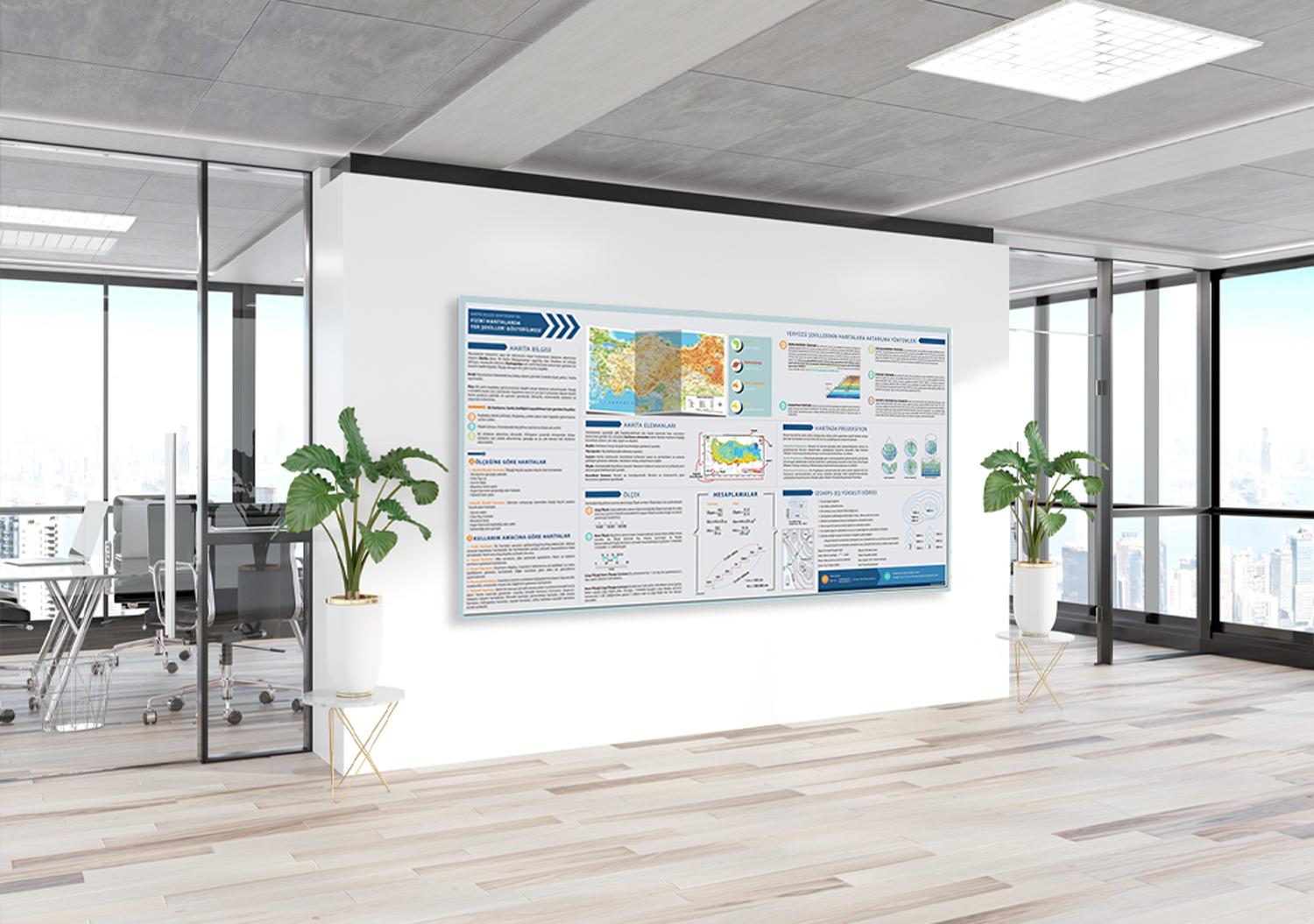 Harita Bilgisi Okul Posteri