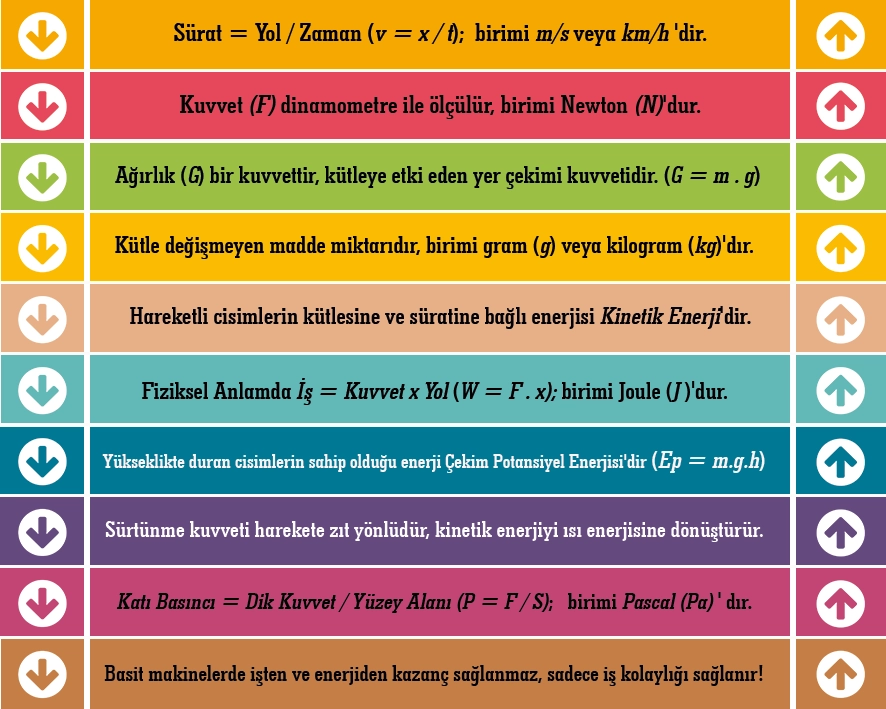Fizik Merdiven Giydirme 6