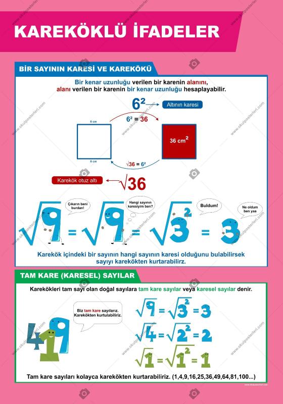 Kareköklü İfadeler Okul Posteri