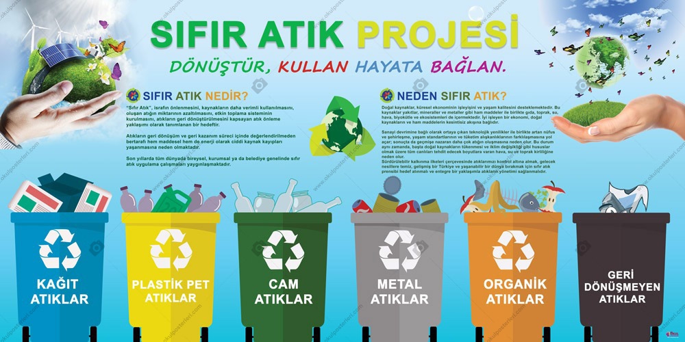 Sıfır Atık Projesi Okul Posteri-2