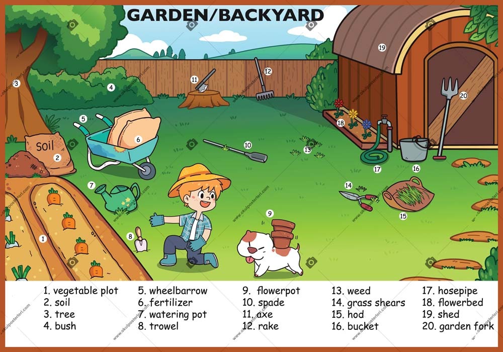Garden Backyard Okul Posteri