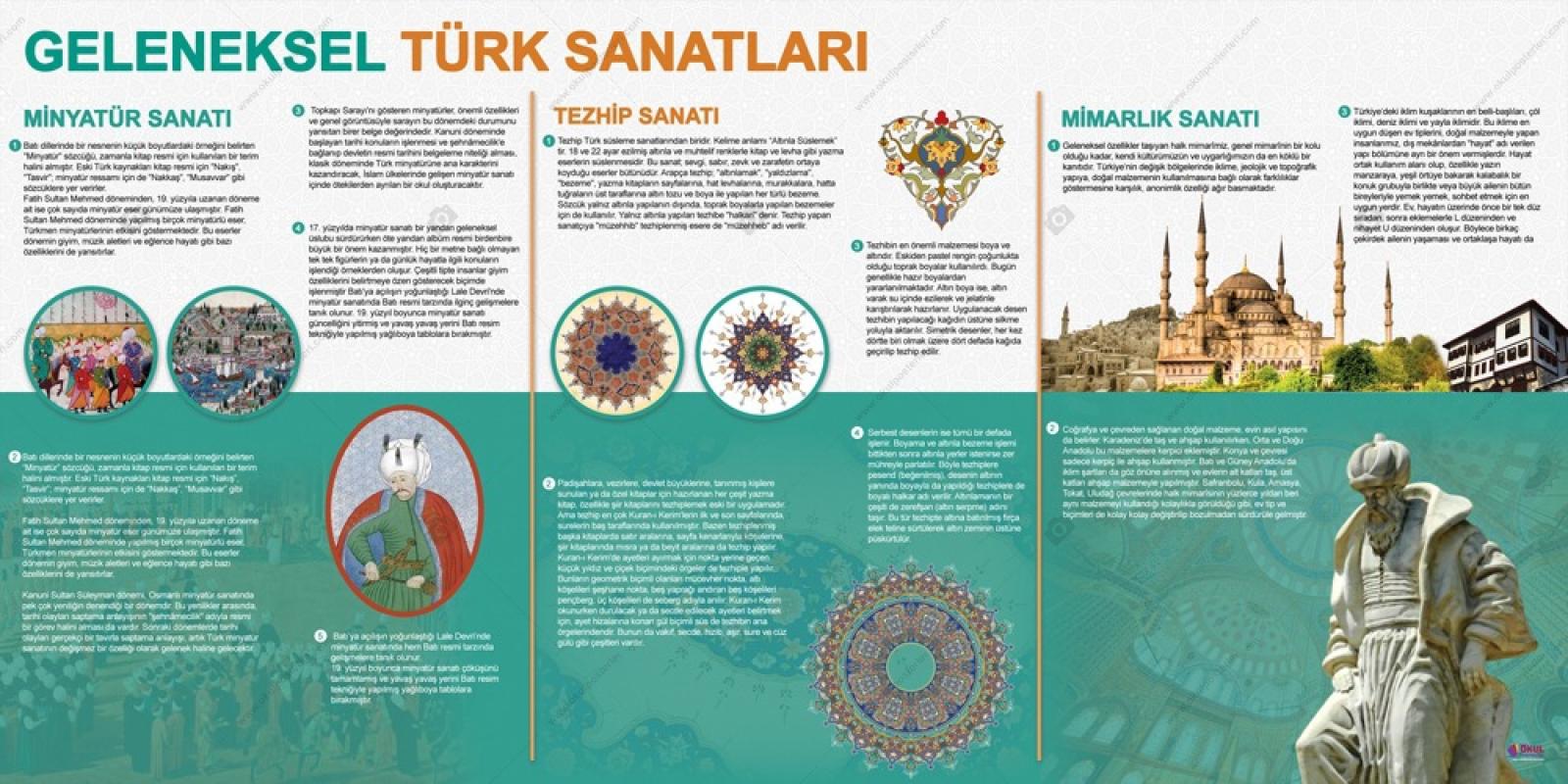 Geleneksel Türk Sanatları 2 Okul Posteri