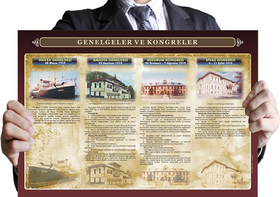 Genelgeler ve Kongreler Okul Posteri