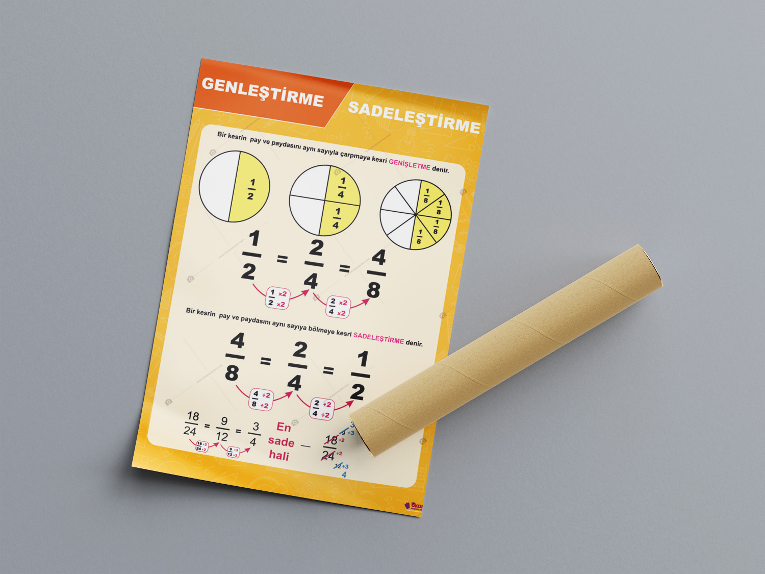 Genişletme Sadeleştirme Matematik Posteri