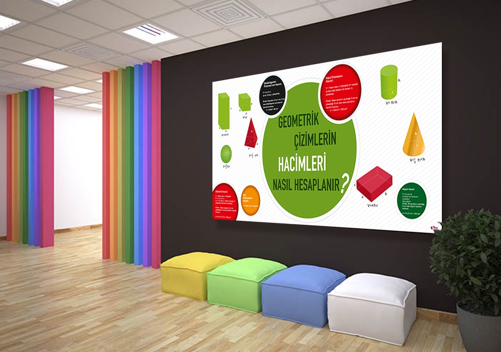 Geometrik Çizimleri Hacimleri Nasıl Hesaplanır? Okul Posteri