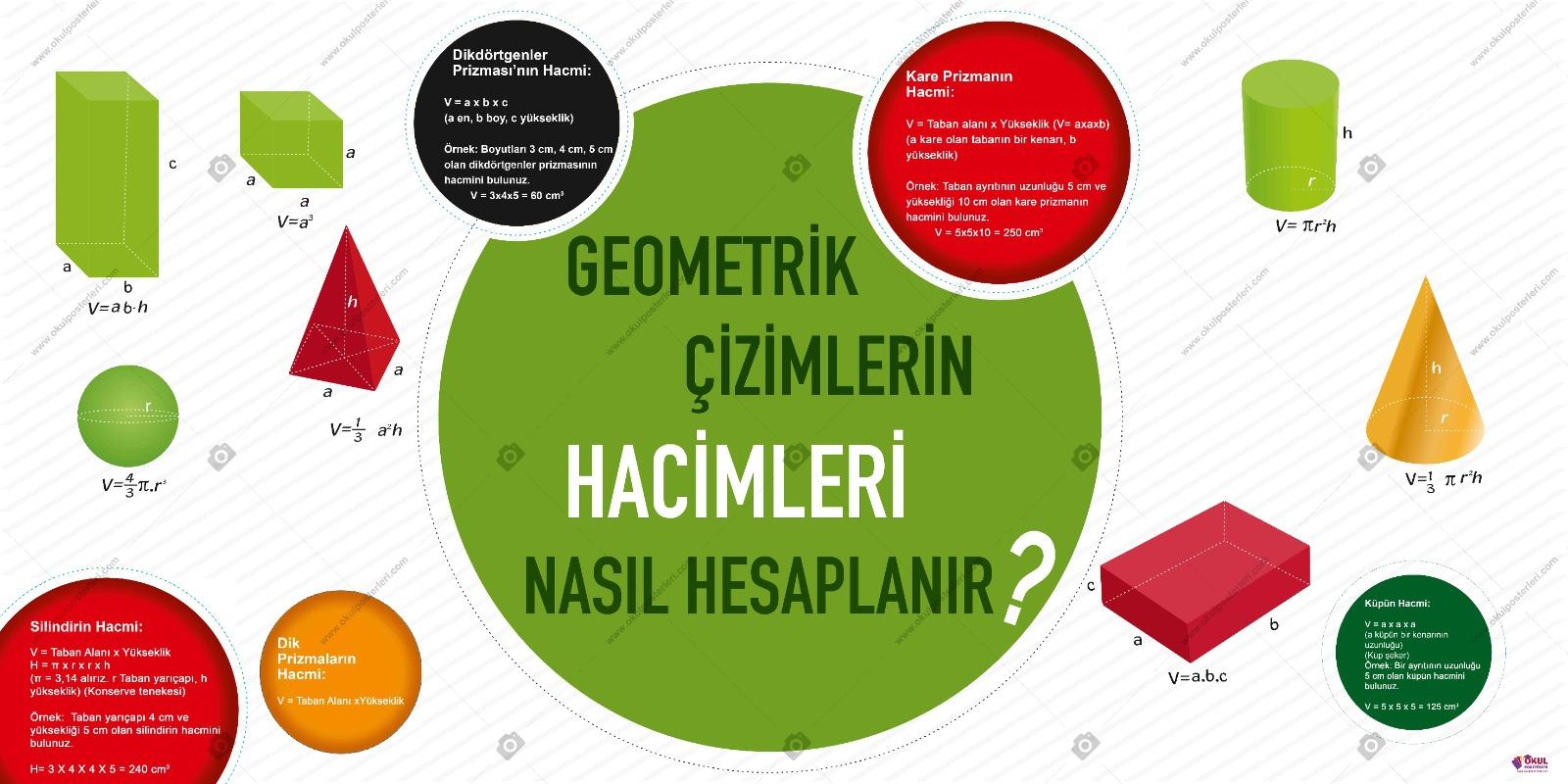 Geometrik Çizimleri Hacimleri Nasıl Hesaplanır? Okul Posteri