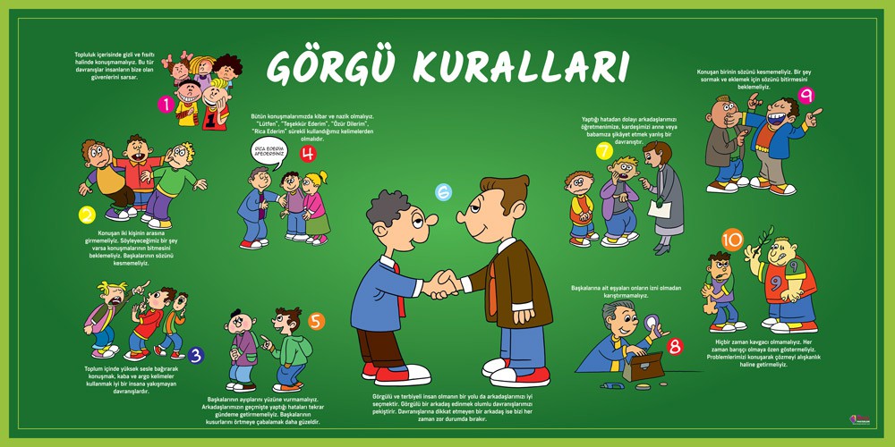 Görgü Kuralları Okul Posteri