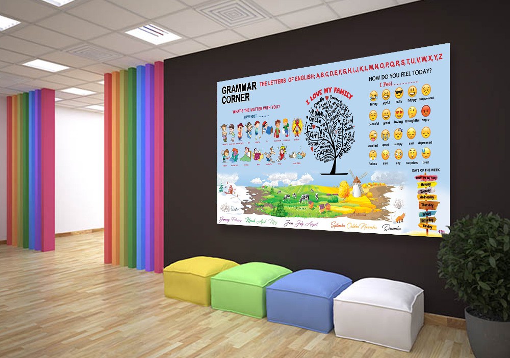 Grammar Corner Okul Posteri