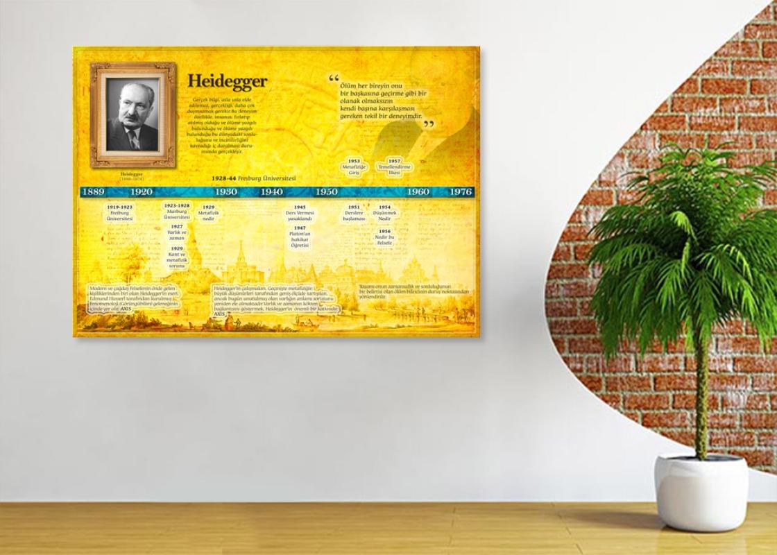 Heidegger Felsefe Okul Posteri