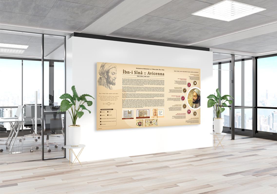 Tıbbın Babası İbni Sina Okul Posteri