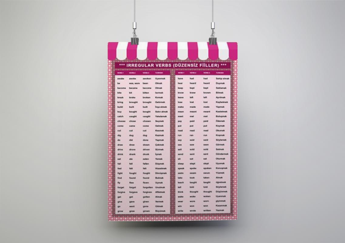 iRREGULAR VERBS Okul Posteri