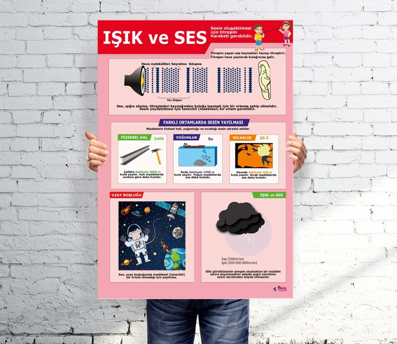 Işık ve Ses Okul Afişi
