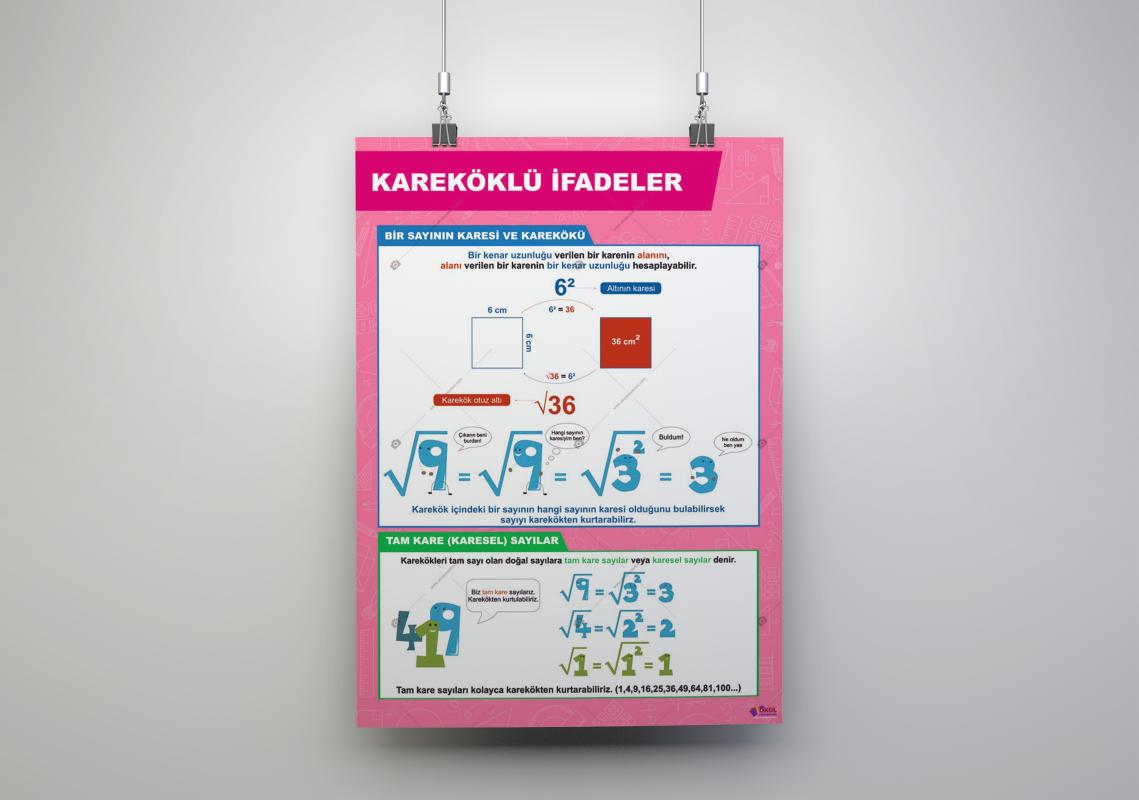 Kareköklü İfadeler Okul Posteri