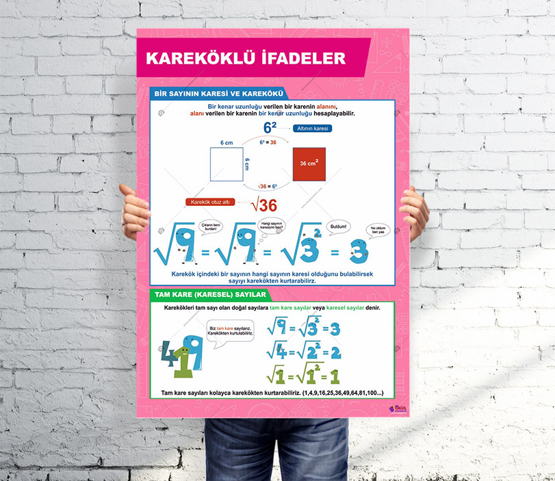 Kareköklü İfadeler Okul Posteri