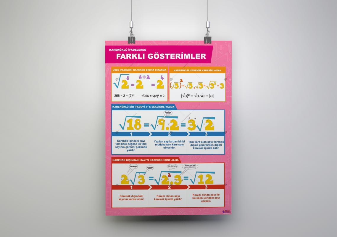 Kareköklü İfadelerde Farklı Gösterimler Okul Posteri