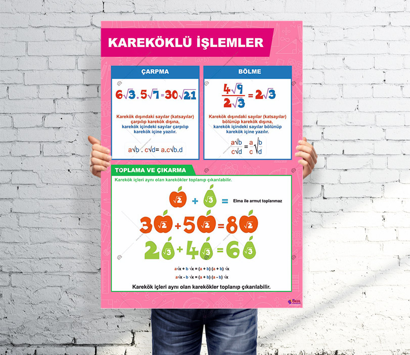 Kareköklü İşlemler Okul Posteri