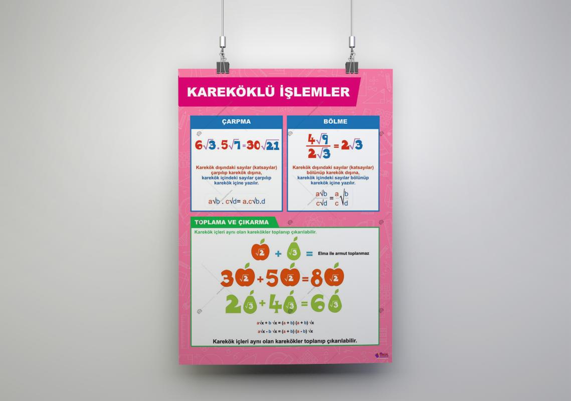 Kareköklü İşlemler Okul Posteri