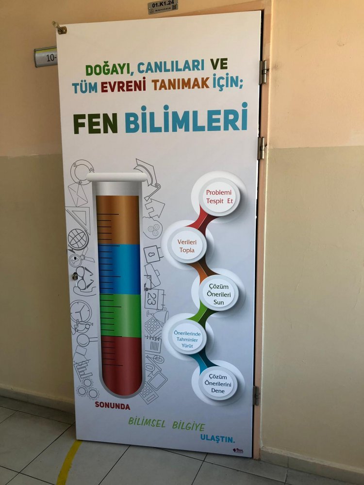 Fen Bilimleri Kapı Giydirmesi 5