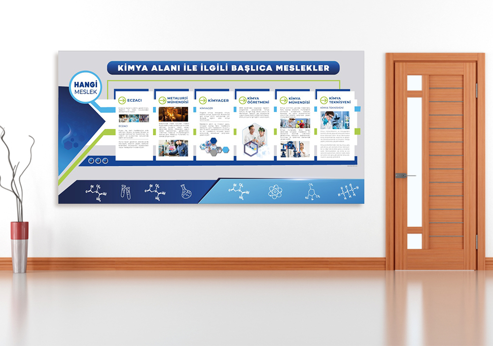 Kimya Alanı  ile İlgili Meslekler Okul Posteri