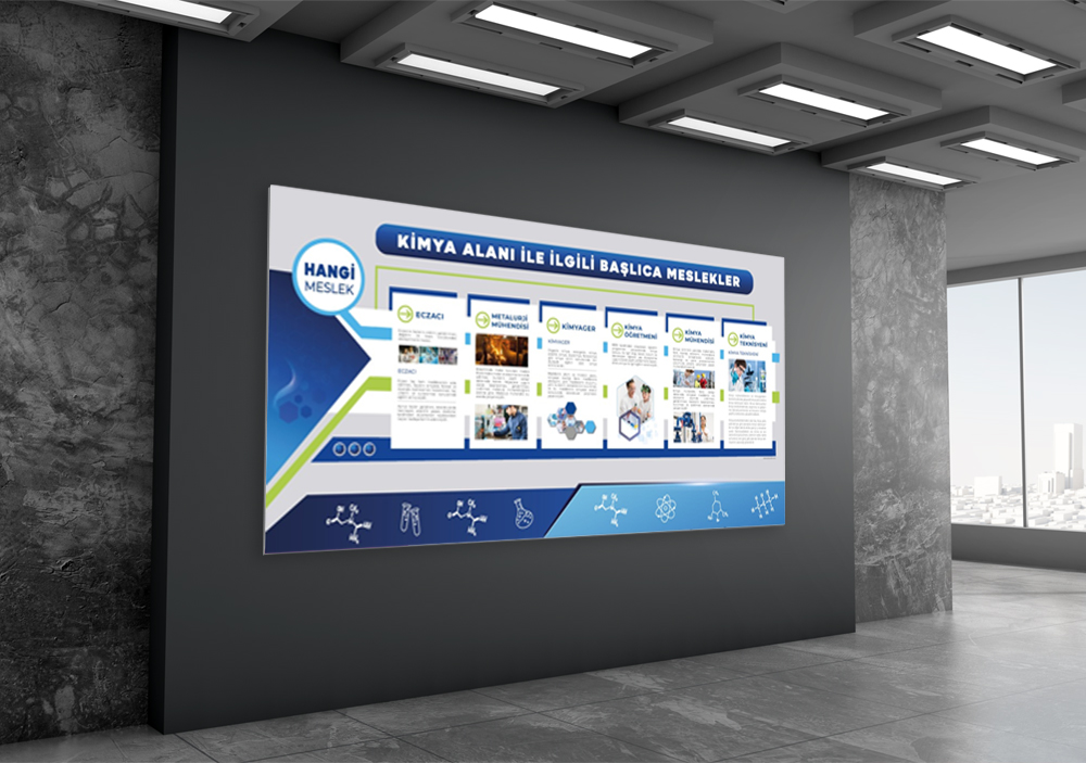 Kimya Alanı  ile İlgili Meslekler Okul Posteri