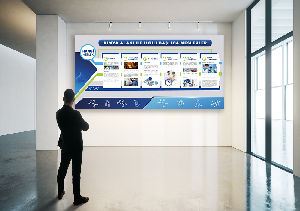 Kimya Alanı  ile İlgili Meslekler Okul Posteri