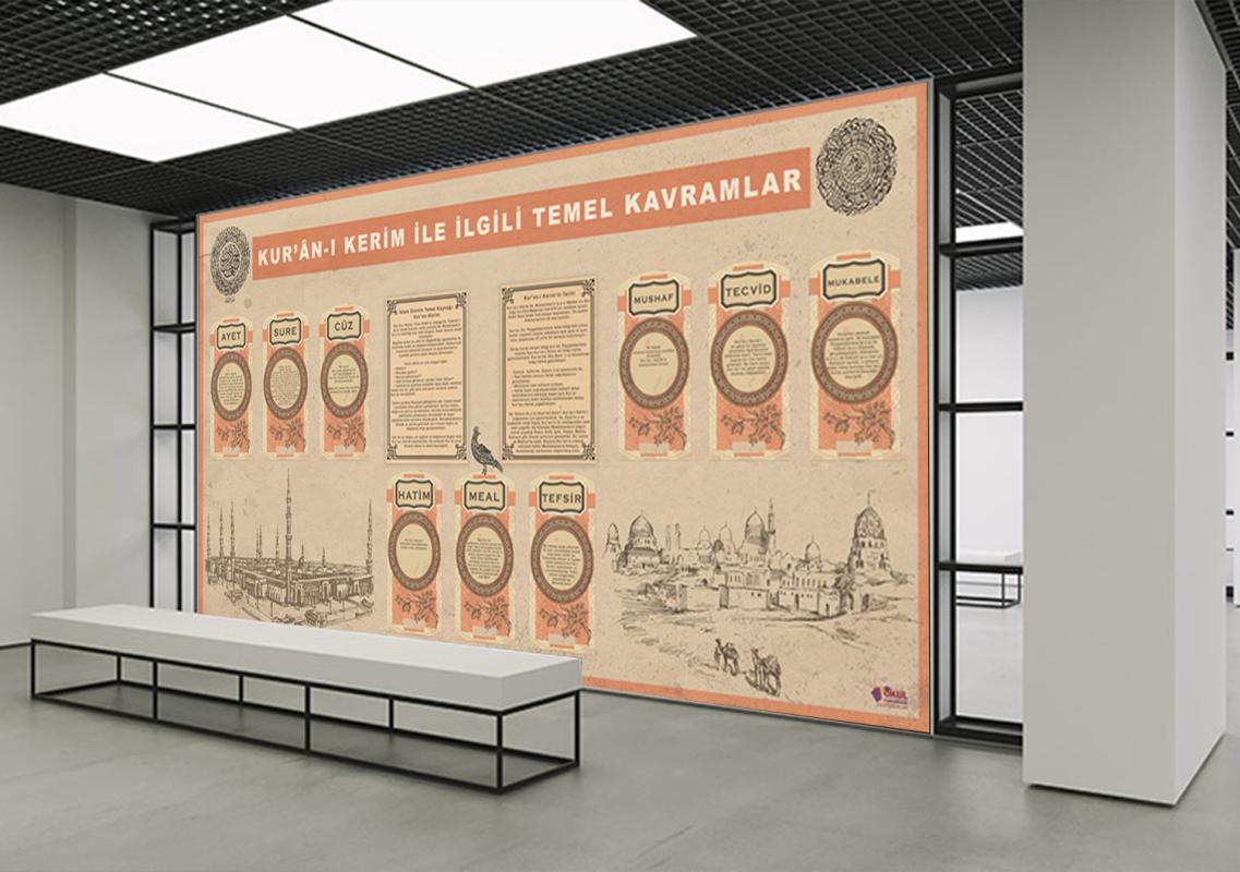 Kuranı Kerimle İlgili Temel Kavramlar