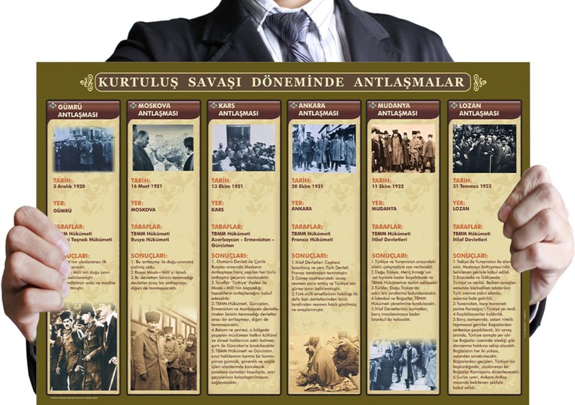 Kurtuluş Savaşı Döneminde Antlaşmalar
